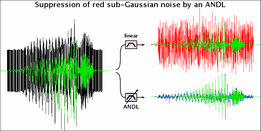 ANDL_demo2.gif