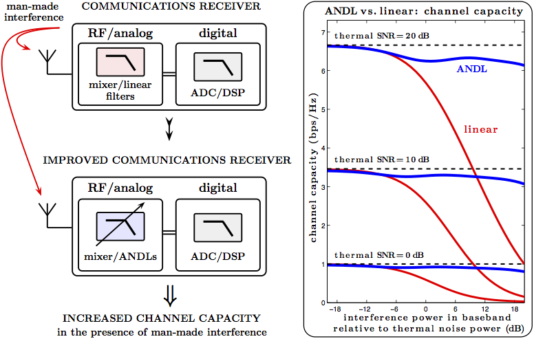 improved_receiver.png