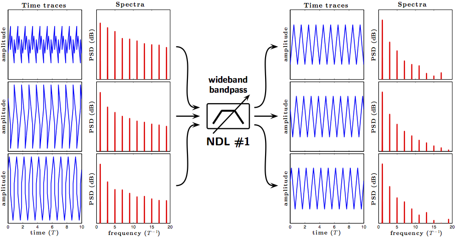 triangle_square_NDL1.png