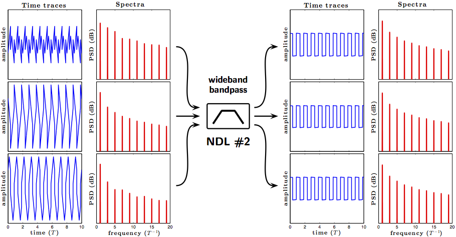 triangle_square_NDL2.png